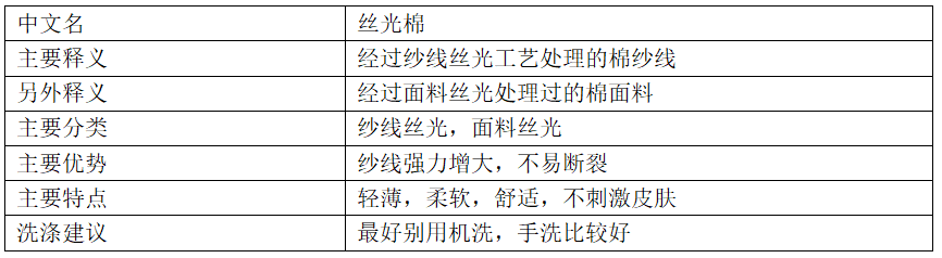 絲光棉是什么<a href=http://m.hamlethical.com/ target='_blank'>面料</a>？有什么優(yōu)點(diǎn)和缺點(diǎn)